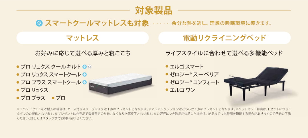 対象製品一覧
